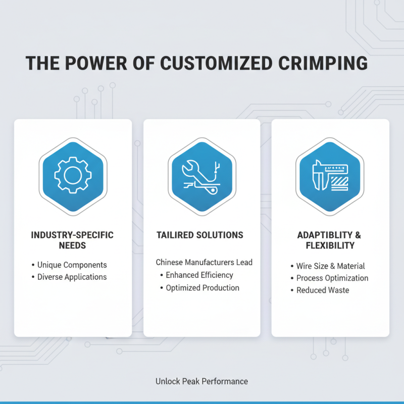 What is China Custom Industrial Crimper Manufacturers and Their Impact?