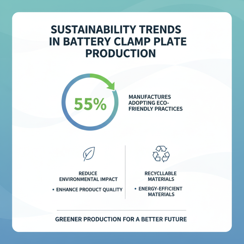 China Top ODM Custom Battery Clamp Plate Suppliers for Your Needs?
