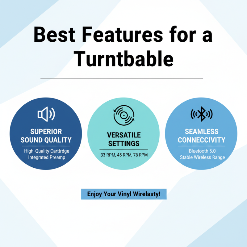 Top Bluetooth Turntable Players for Music Lovers 2026?