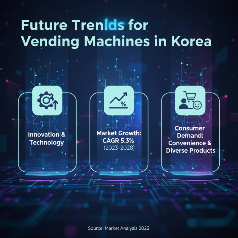 Top 10 Vending Machines in Korea You Need to Know?