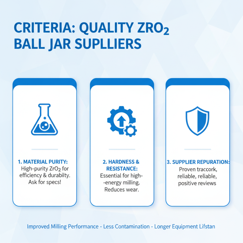 Top 10 Zro2 Ball Mill Jar Suppliers for Global Buyers?