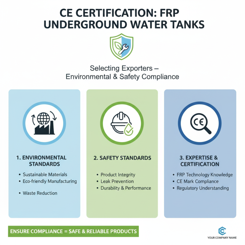 How to Choose the Right Exporters for Custom CE Certification Frp Underground Water Tanks?