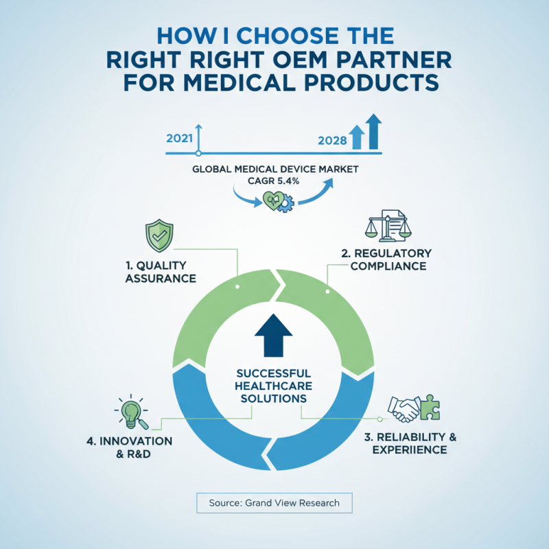 China Best OEM Wholesale Bd Vacutainer Needle Service for Quality Health Solutions?