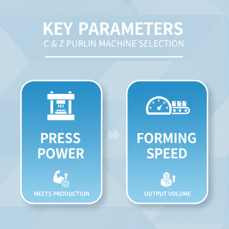 2026 Как выбрать формовочную машину C и Z Purlin?