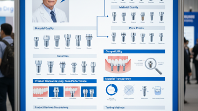 2026 Best Implant Analog Options for Global Buyers?