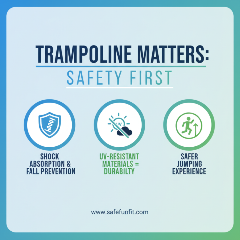 Top Tips for Choosing the Right Trampoline Mat?