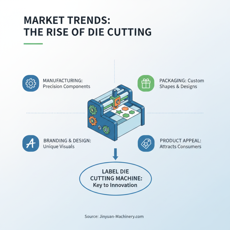 Why Is Die Cutting Essential for Your Business Success?