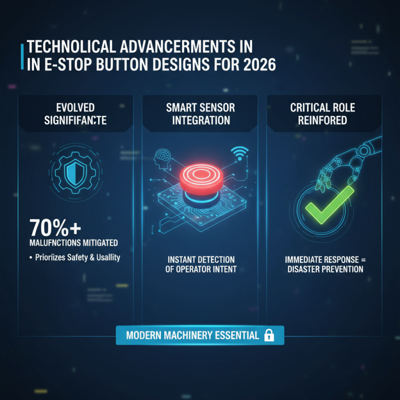 What is the Importance of E Stop Button in 2026 Top Equipment?