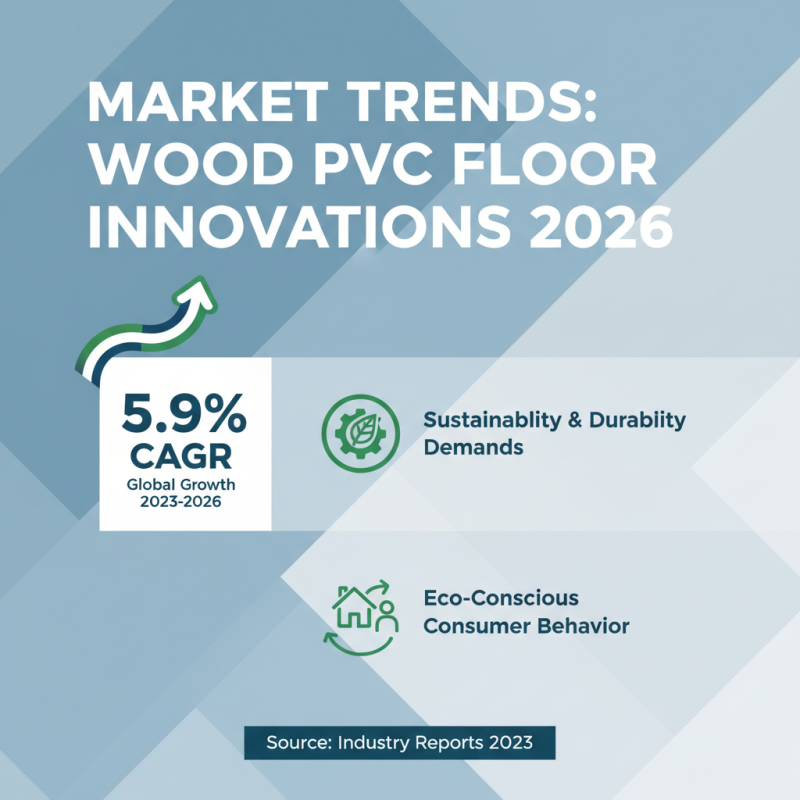 Best Wood PVC Floor Options for 2026 Global Buyers?
