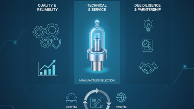 2026 How to Choose the Right China ODM Vacuum Switchgear Manufacturer?