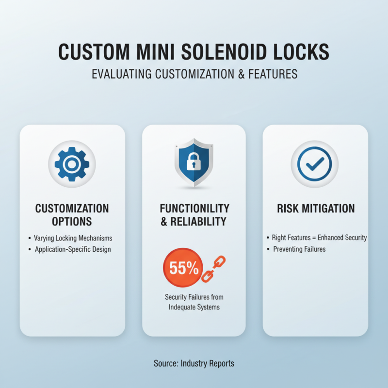 How to Buy Custom Mini Solenoid Lock Service for Your Needs?
