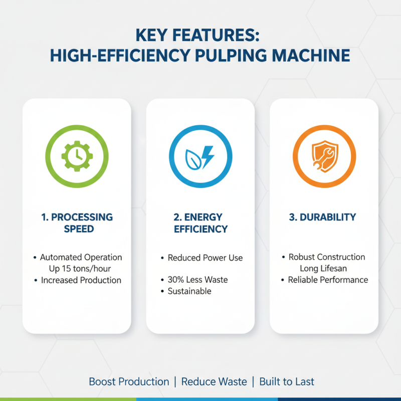 2026 Best Automated Pulping Machine for Efficient Production?