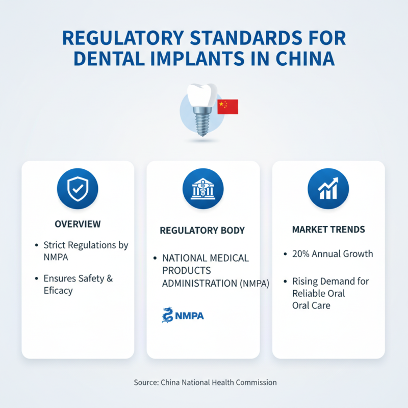 Best Wholesale China Dental Implant System Options for Reliable Oral Care?