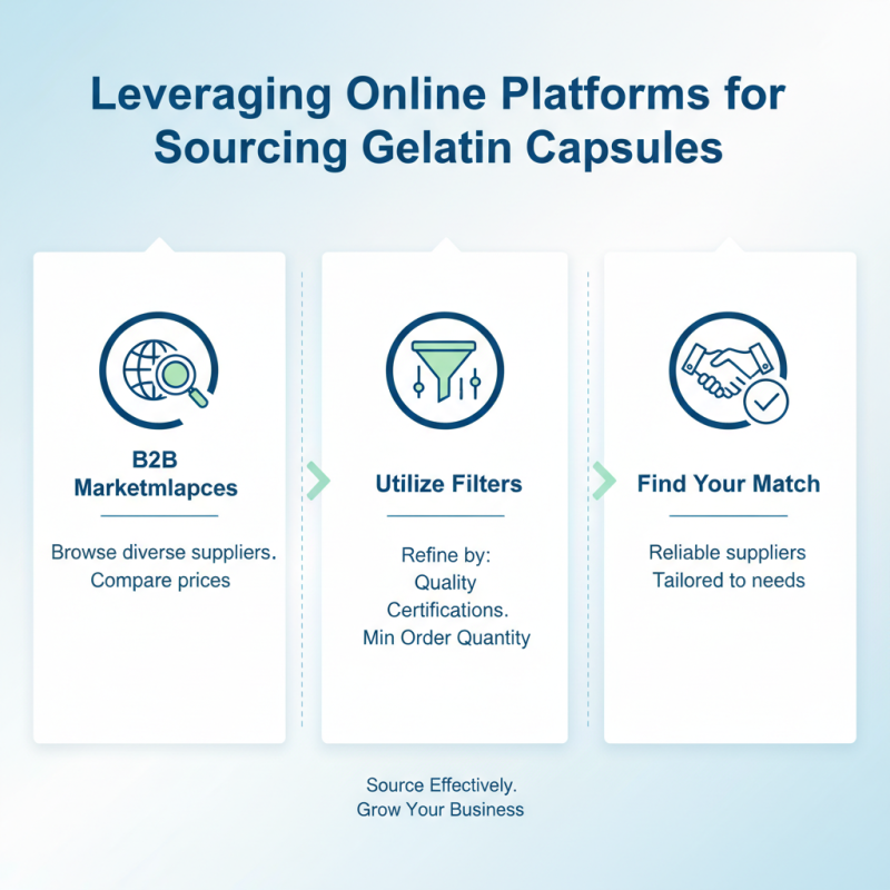 Top 5 Tips for Sourcing China Wholesale Porcine Gelatin Capsules Effectively?