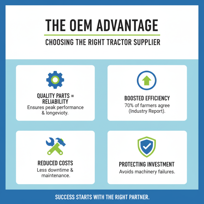2026 How to Choose the Best China OEM Tractor Supplies Suppliers?