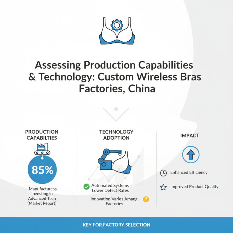 How to Choose the Best China Custom Wireless Bras Factory for Your Needs?
