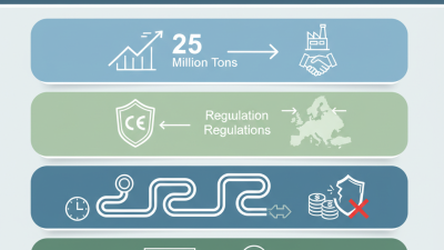 2026 How to Choose the Best CE Certification for Annealed Glass Company?