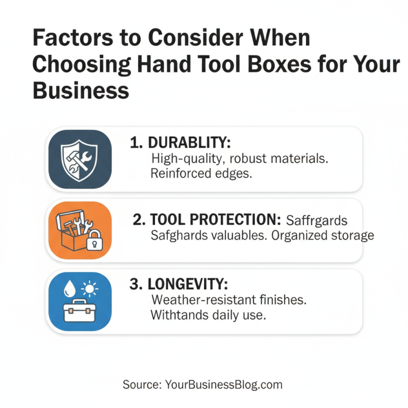 Why Choose Wholesale High-Quality Hand Tool Boxes for Your Business Needs?