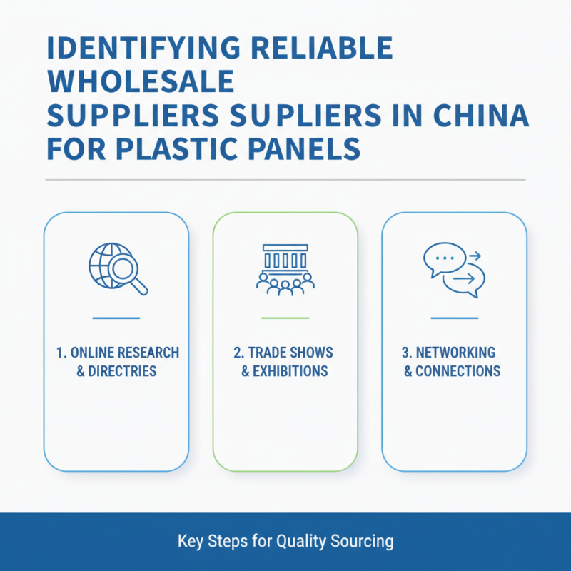 2026 How to Buy Wholesale China Plastic Corrugated Panels Efficiently?