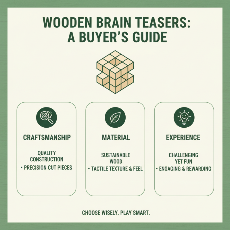 How to Choose Cheap ODM Wooden Brain Teaser for Adults Effectively?