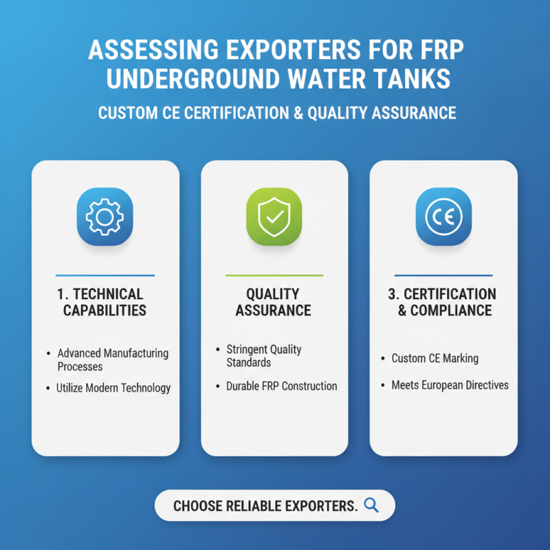 How to Choose the Right Exporters for Custom CE Certification Frp Underground Water Tanks?