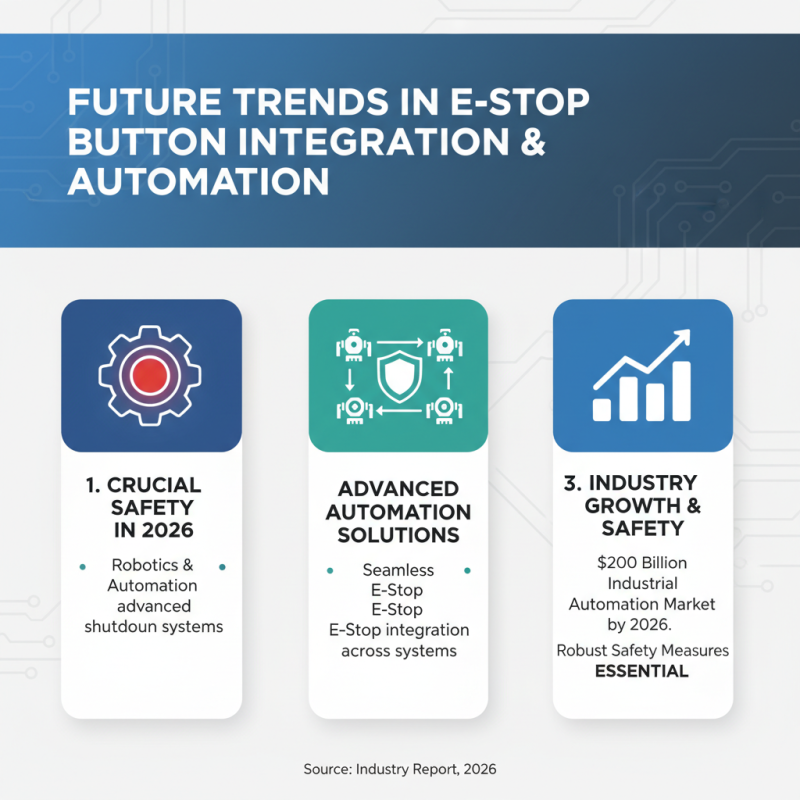 What is the Importance of E Stop Button in 2026 Top Equipment?