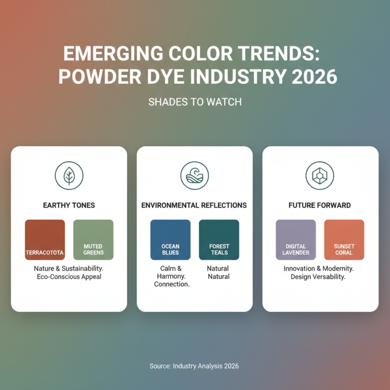 2026 Top Powder Dye Trends for Global Buyers to Explore?
