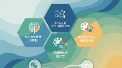 2026 Top Powder Dye Trends for Global Buyers to Explore?