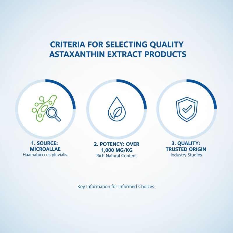 Top 10 Best Buy Astaxanthin Extract Products You Should Consider?