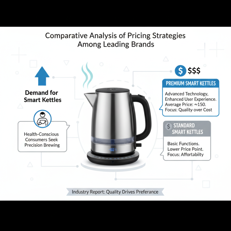 Top 10 ODM OEM Goose Neck Kettle Manufacturers You Should Know?