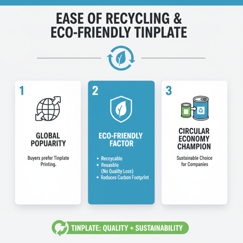 Top Benefits of Tinplate Printing for Global Buyers?