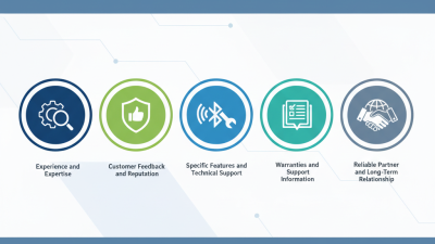 Top 5 Tips for Choosing the Best ODM Bluetooth RFID Reader Exporter?