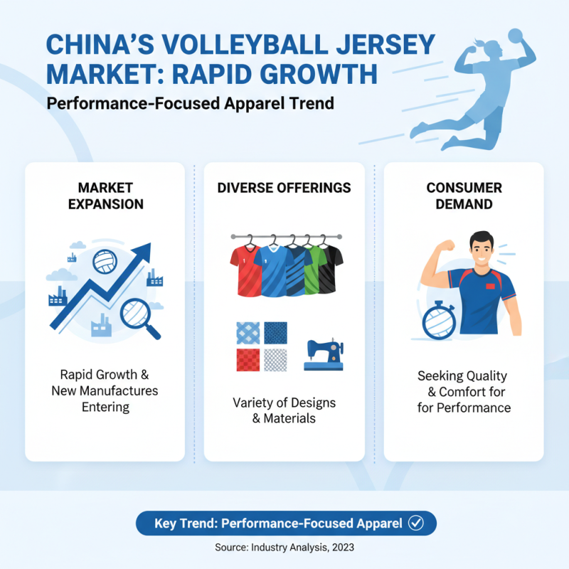 2026 Top China OEM Volleyball Sports Jersey Exporters to Watch?