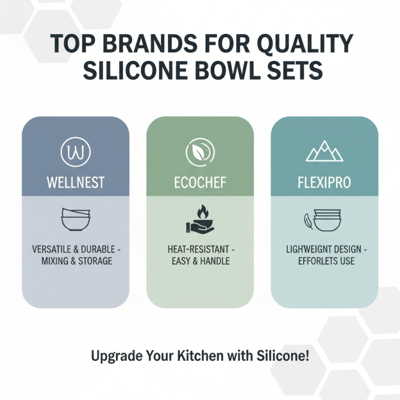 Best Silicone Bowl Set for Efficient Kitchen Organization?