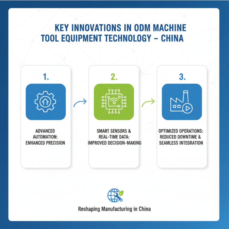 China Top 10 Custom ODM Machine Tool Equipment Suppliers You Should Know?