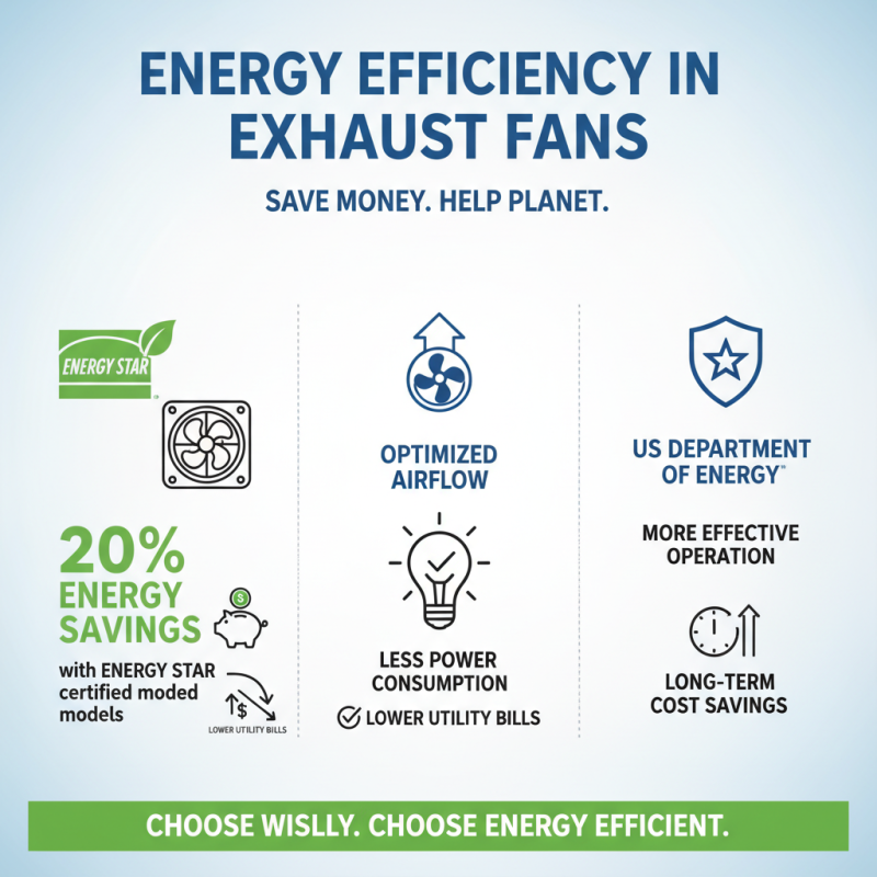 How to Choose the Best Window Exhaust Fan for Your Home?