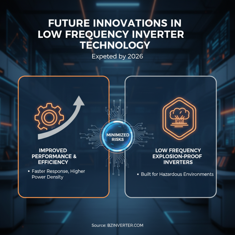 Top 10 Low Frequency Inverters for Global Buyers in 2026?