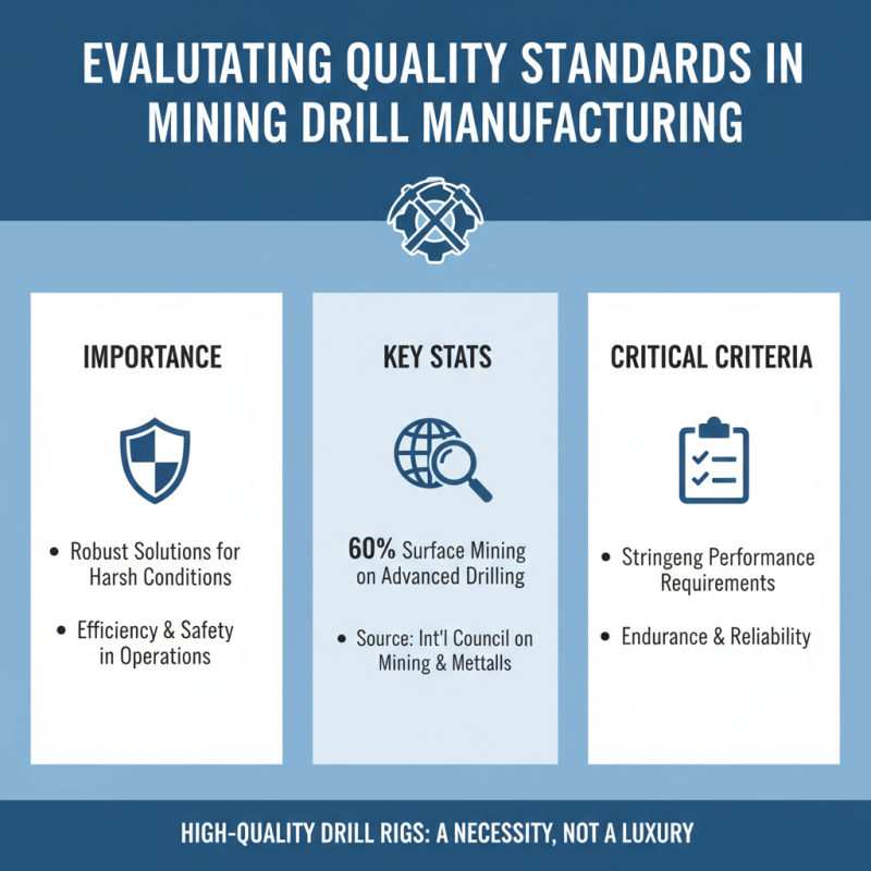 2026 How to Choose Wholesale High Quality Mining Rock Drill Service?