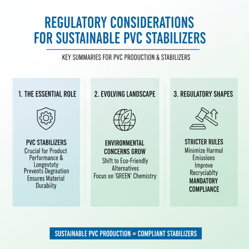 Why is PVC Stabilizer Essential for Sustainable Plastics Production?