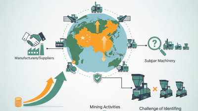 Top Crushing Equipment in China for Global Buyers?