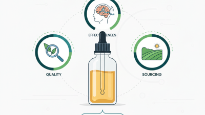 Meilleure huile de CBD 2026 : Qualité et efficacité – Informations clés ?