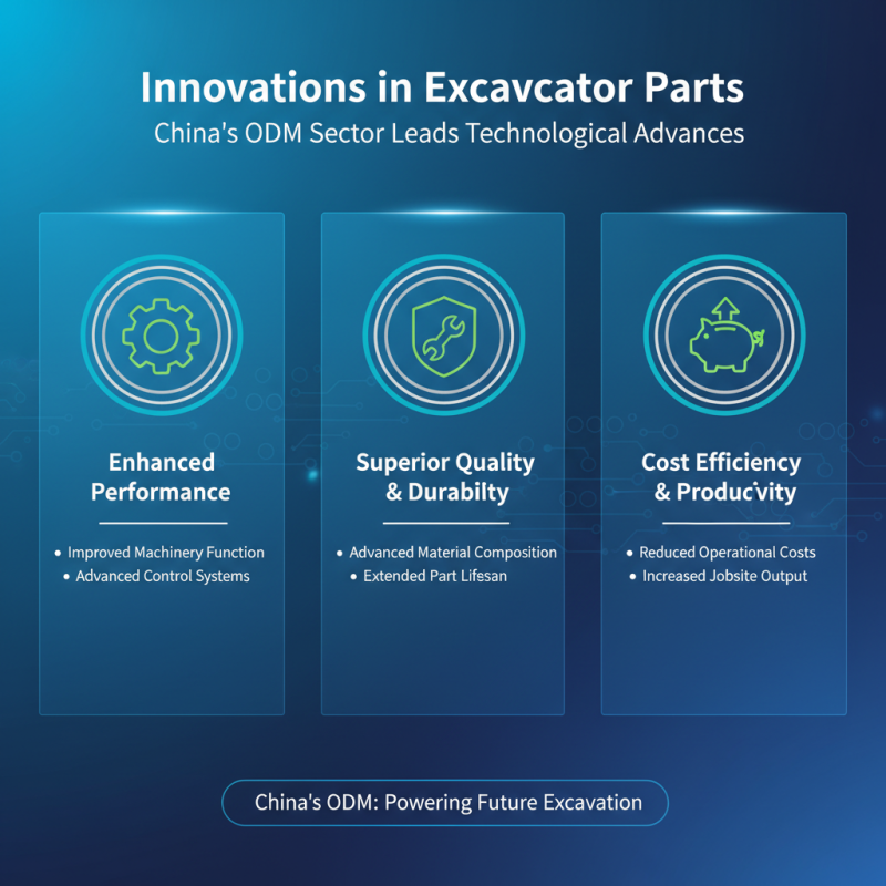 Why Choose ODM China Excavator Parts Manufacturers for Your Construction Needs