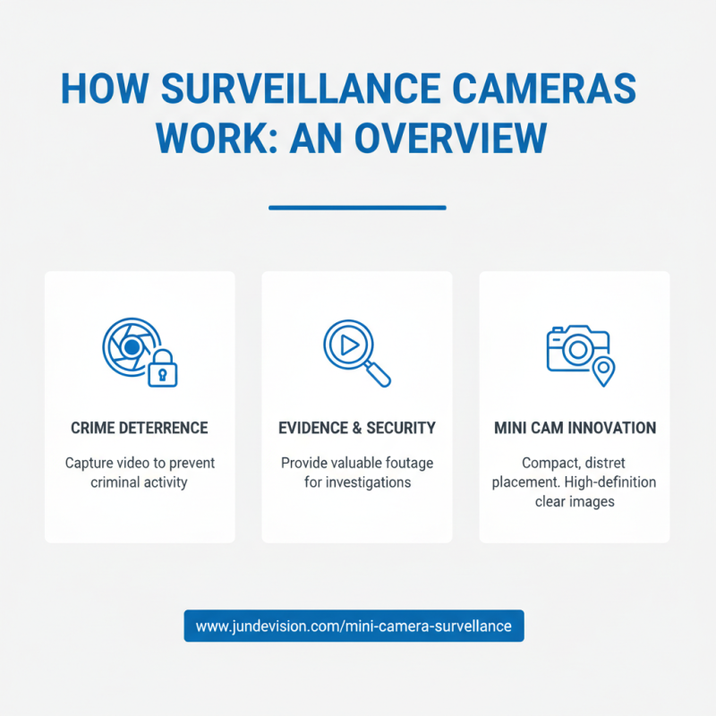 What is a Surveillance Camera and How Does It Work?