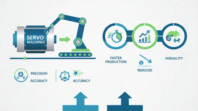 What is a Servo Machine and How Does It Benefit Manufacturing?