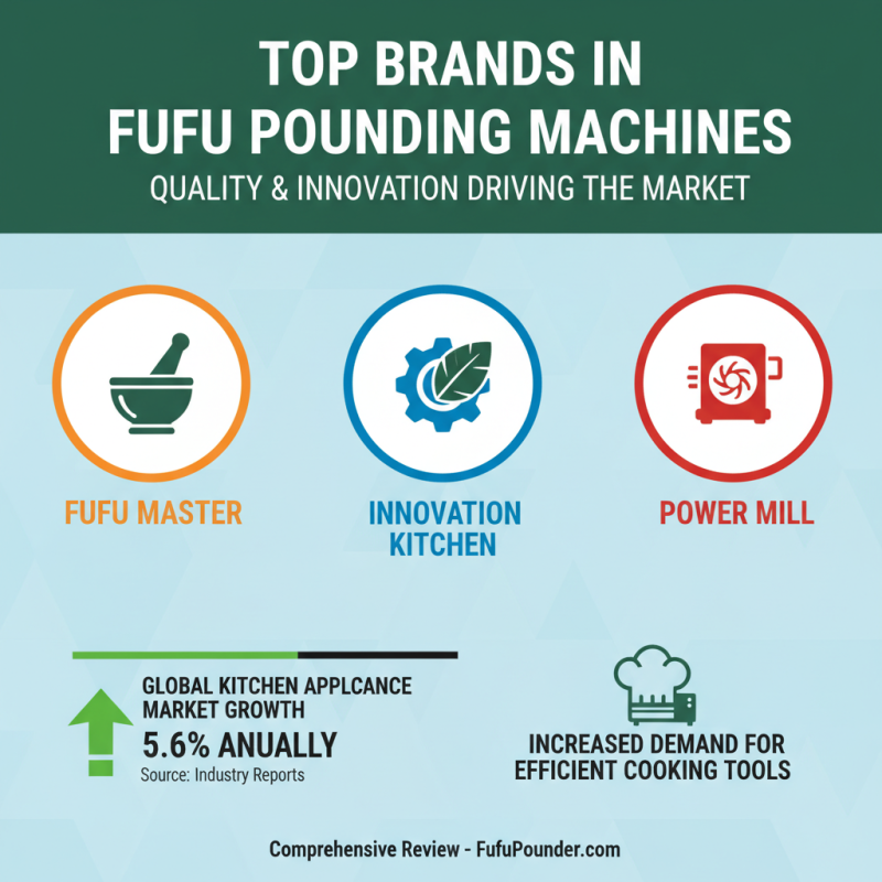 Top 10 Wholesale China Fufu Pounding Machine Options for Your Kitchen?