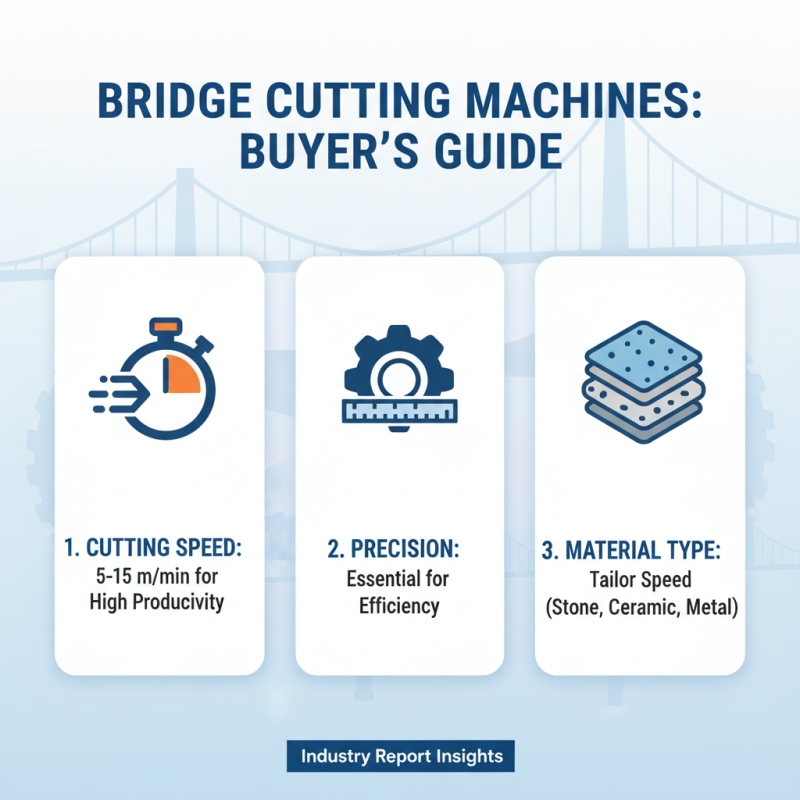 Top Bridge Cutting Machine Features for Global Buyers?