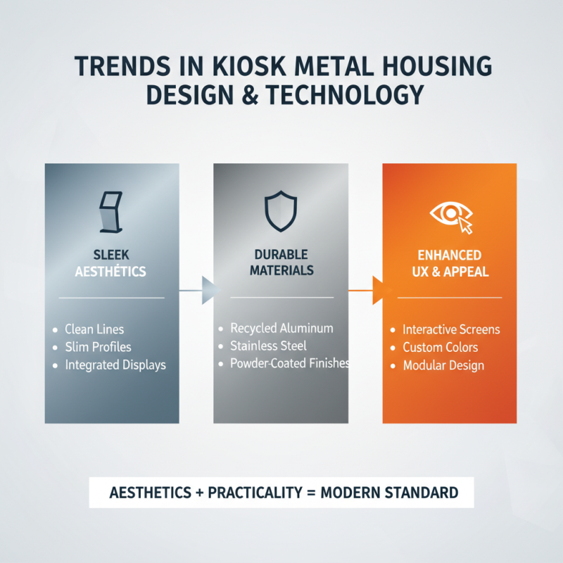 Top 10 High Quality Custom Kiosk Metal Housing Pricelist Options to Consider?