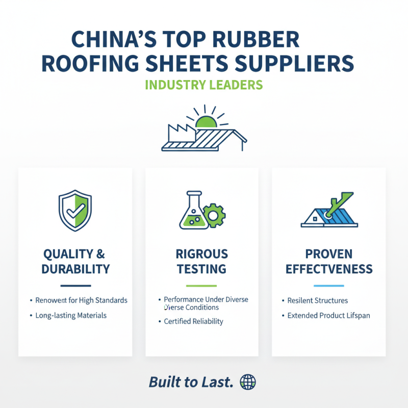 China Best Rubber Roofing Sheets Suppliers for Quality and Durability?