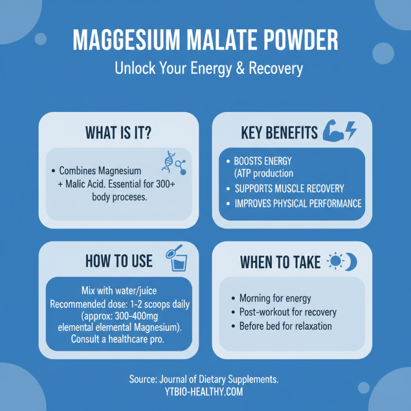 Wholesale Buy Magnesium Malate Powder for Health Benefits and Uses?