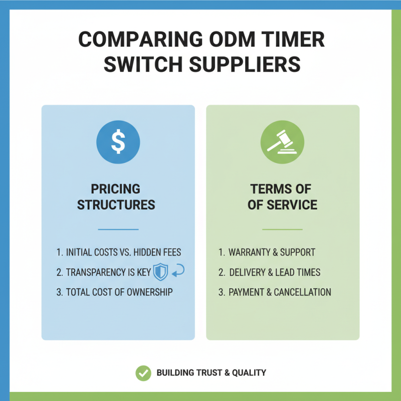 What is a High Quality ODM Timer Switch Supplier and How to Choose One?